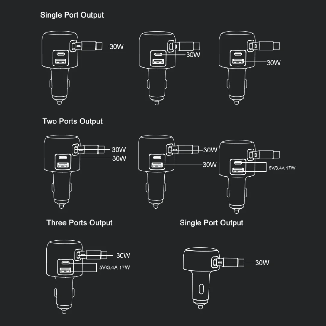 FlexDrive 60W Fast Car Charger with Retractable USB-C Cable (USB-C + USB-A) - Image 6