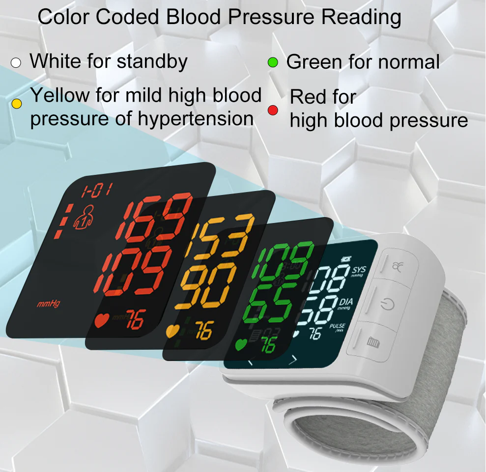 EasyPulse Wrist Blood Pressure and Heart Rate Monitor - Image 8